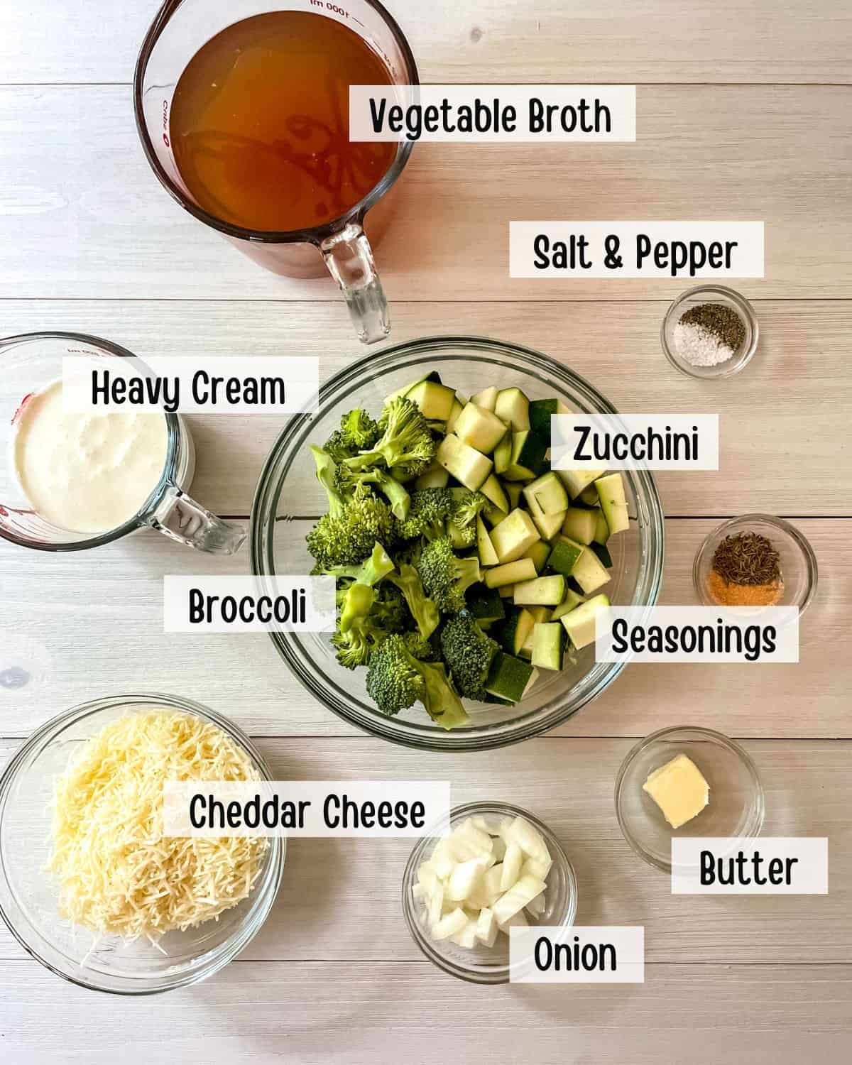Ingredients needed to make this recipe.